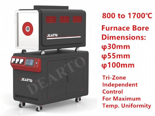 DTL-H3P AI Multi-Zone High-Temperature Thermocouple Calibration Furnace